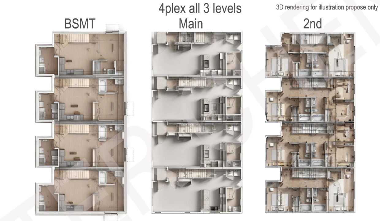 Copyright_4plex-all-3-levels